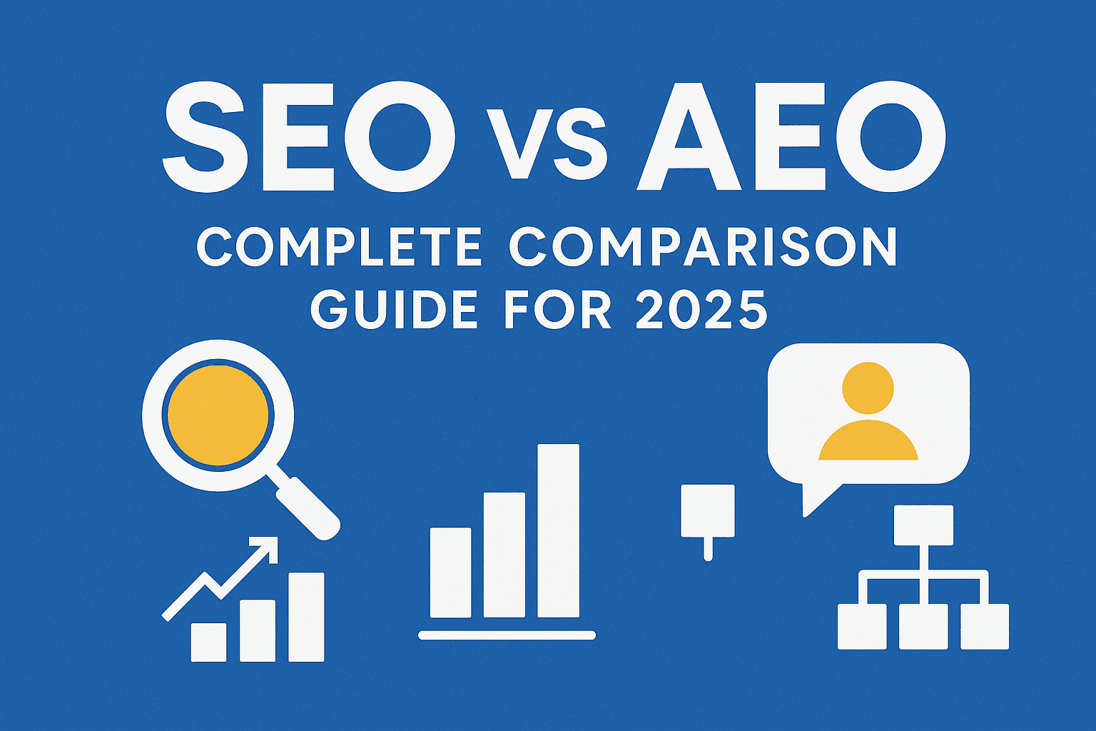 SEO vs AEO
